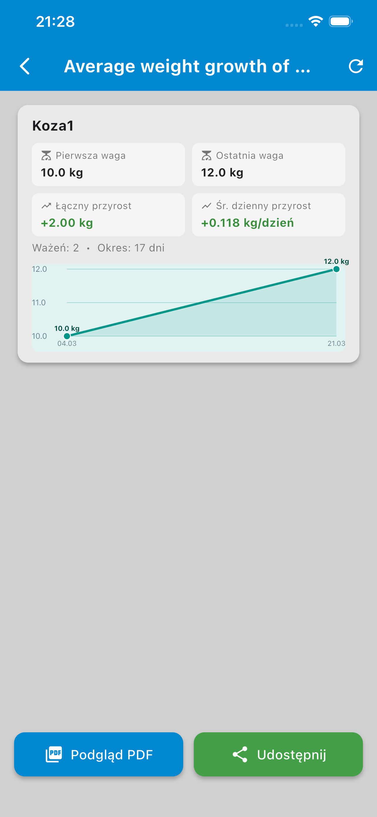 FarmManager screenshot EN 8